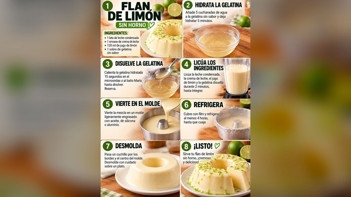 Flan de limón sin horno, receta de recetassanas.nutri